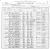 IA_Jasper_Washington Township_Census_1900_Dwl 185.jpg